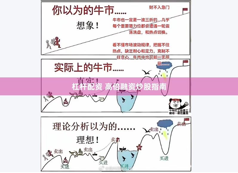 杠杆配资 高倍融资炒股指南